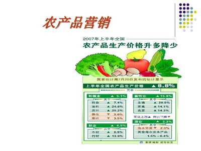 農(nóng)產(chǎn)品營(yíng)銷(xiāo)新視角 出版物零售模式的融合與創(chuàng)新